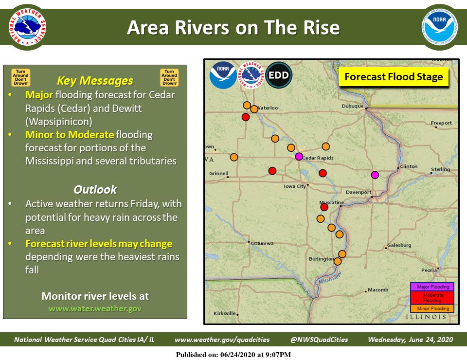 NWS: River